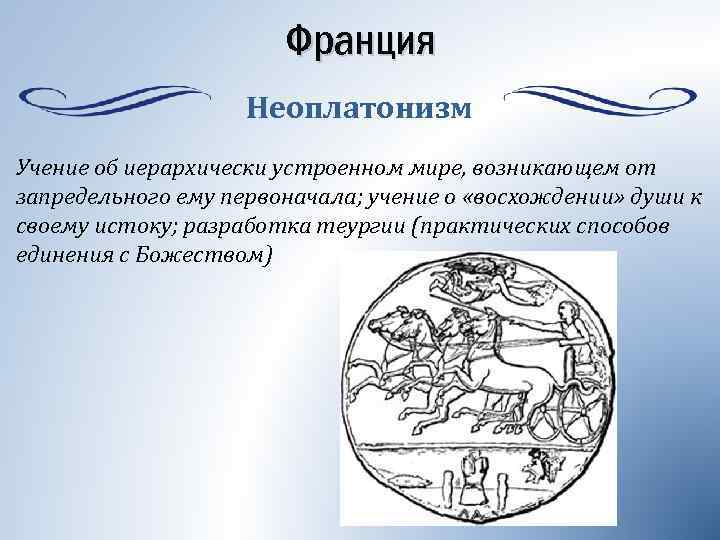 Франция Неоплатонизм Учение об иерархически устроенном мире, возникающем от запредельного ему первоначала; учение о
