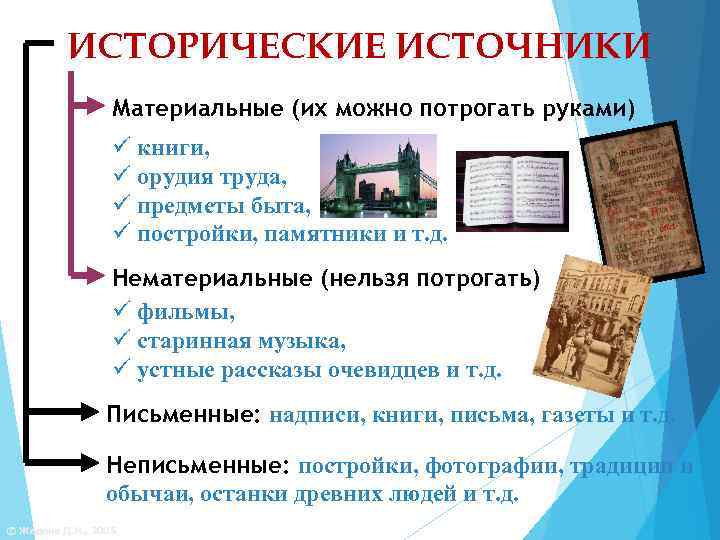 ИСТОРИЧЕСКИЕ ИСТОЧНИКИ Материальные (их можно потрогать руками) ü книги, ü орудия труда, ü предметы