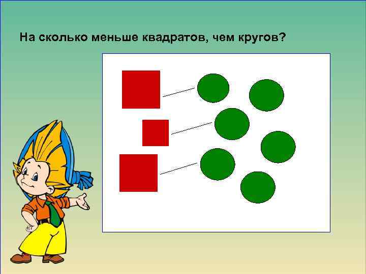 На сколько меньше квадратов, чем кругов? 