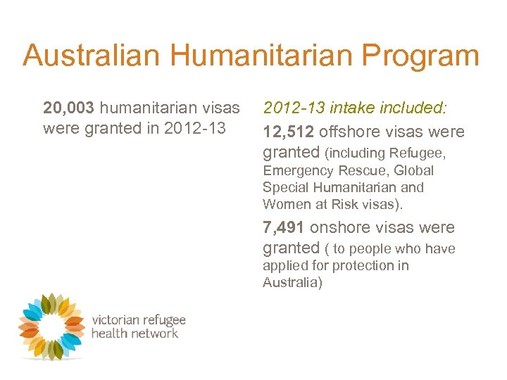 Australian Humanitarian Program 20, 003 humanitarian visas were granted in 2012 -13 intake included: