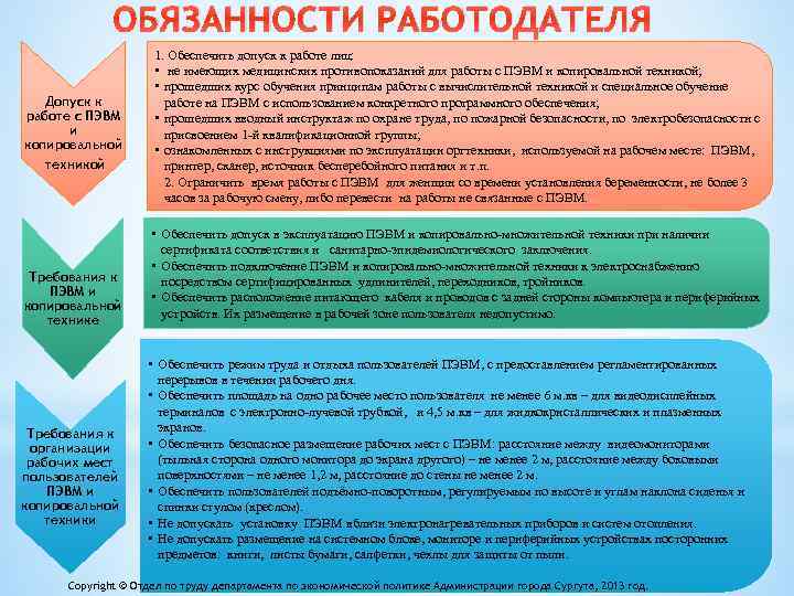 ОБЯЗАННОСТИ РАБОТОДАТЕЛЯ Допуск к работе с ПЭВМ и копировальной техникой Требования к ПЭВМ и