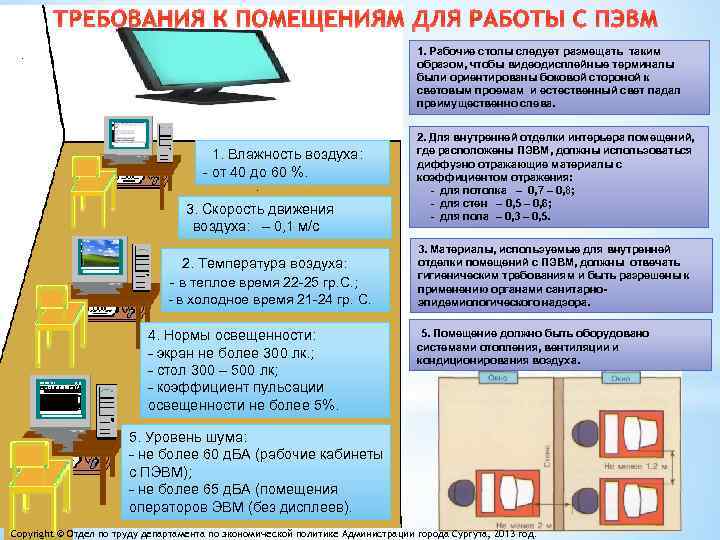 ТРЕБОВАНИЯ К ПОМЕЩЕНИЯМ ДЛЯ РАБОТЫ С ПЭВМ 1. Рабочие столы следует размещать таким образом,