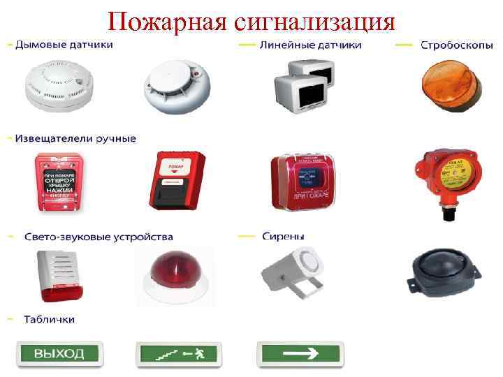 Пожарная сигнализация 