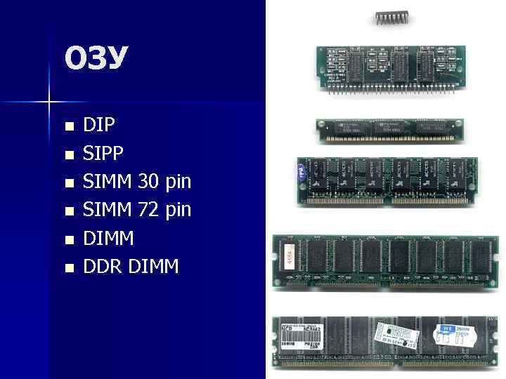 ОЗУ n n n DIP SIPP SIMM 30 pin SIMM 72 pin DIMM DDR