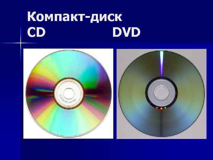 Компакт-диск CD DVD 