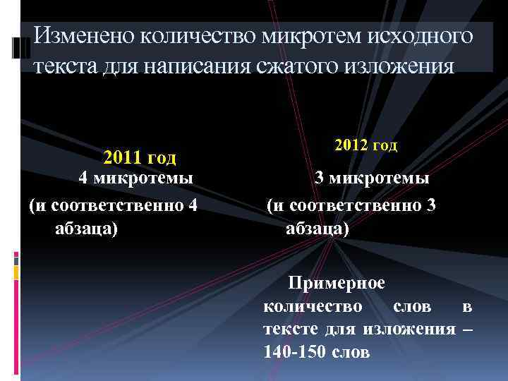 Изменено количество микротем исходного текста для написания сжатого изложения 2011 год 4 микротемы (и