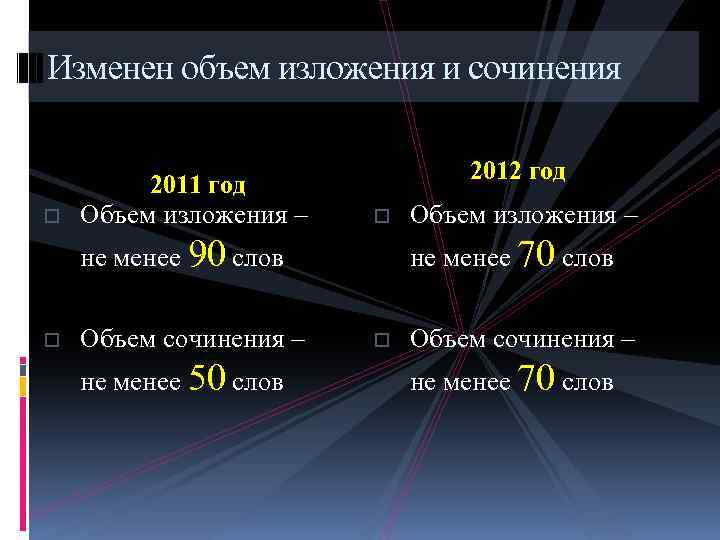 Изменен объем изложения и сочинения o 2011 год Объем изложения – 2012 год o