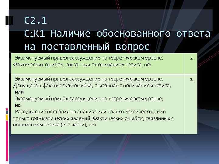 С 2. 1 С 1 К 1 Наличие обоснованного ответа на поставленный вопрос Экзаменуемый