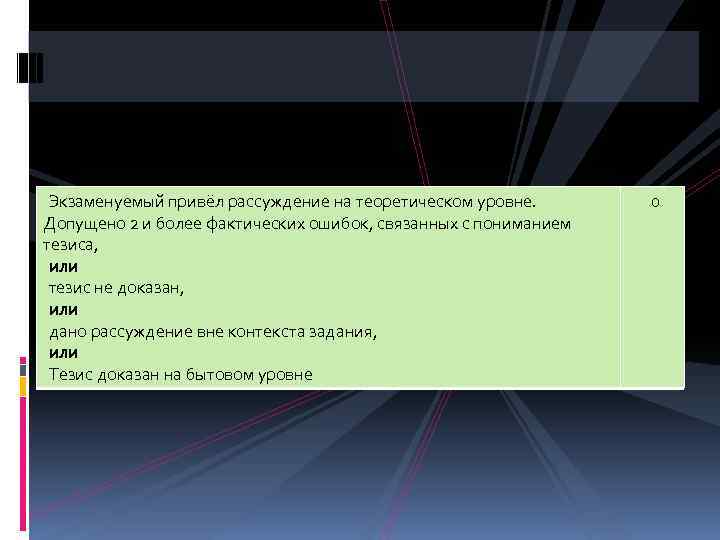 Экзаменуемый привёл рассуждение на теоретическом уровне. Допущено 2 и более фактических ошибок, связанных с