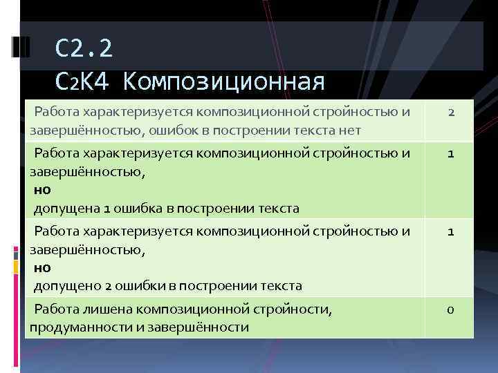 С 2. 2 С 2 К 4 Композиционная Работа характеризуется композиционной стройностью и стройность