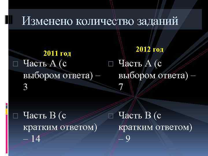 Изменено количество заданий 2012 год 2011 год o Часть А (с выбором ответа) –