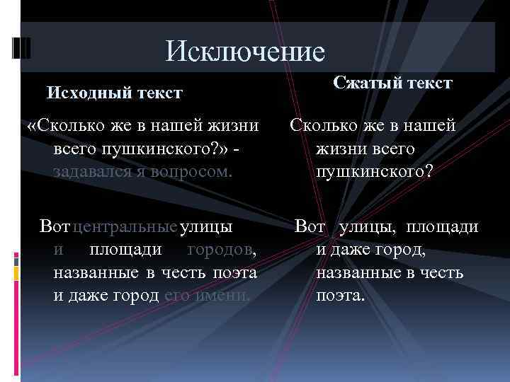 Исключение Исходный текст «Сколько же в нашей жизни всего пушкинского? » задавался я вопросом.