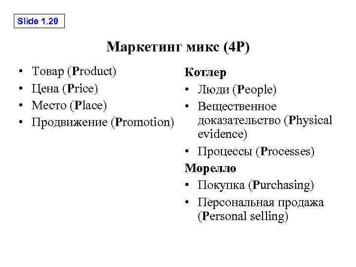 Slide 1. 20 Маркетинг микс (4 P) • • Товар (Product) Котлер Цена (Price)