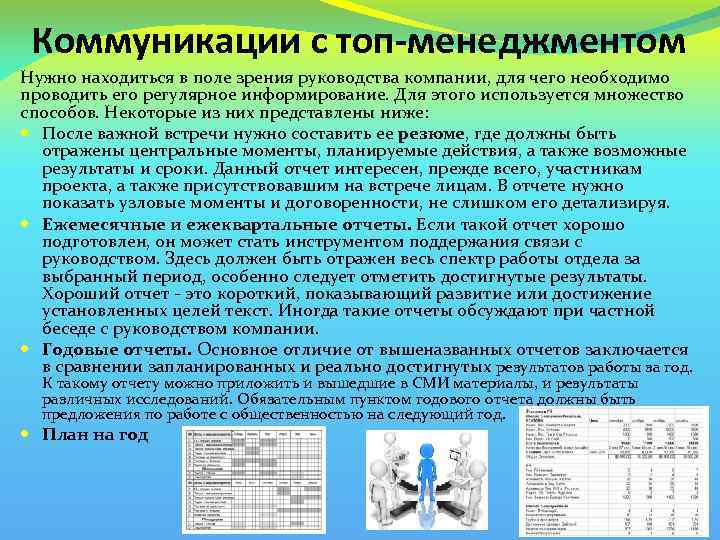 Коммуникации с топ-менеджментом Нужно находиться в поле зрения руководства компании, для чего необходимо проводить