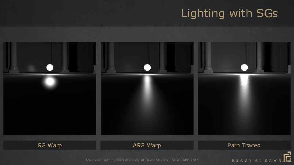 Lighting with SGs SG Warp ASG Warp Path Traced 