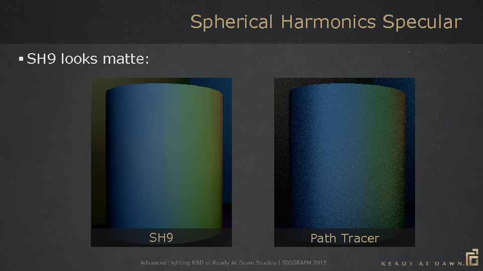 Spherical Harmonics Specular § SH 9 looks matte: SH 9 Path Tracer 