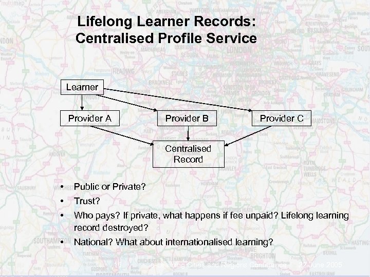 Lifelong Learner Records: Centralised Profile Service Learner Provider A Provider B Provider C Centralised