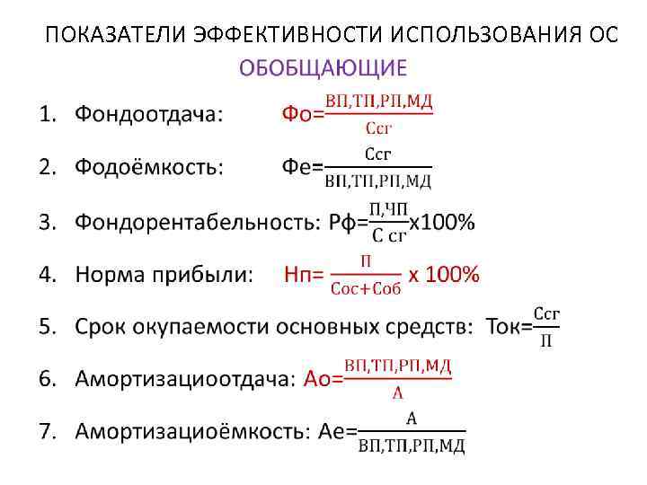 ПОКАЗАТЕЛИ ЭФФЕКТИВНОСТИ ИСПОЛЬЗОВАНИЯ ОС • 
