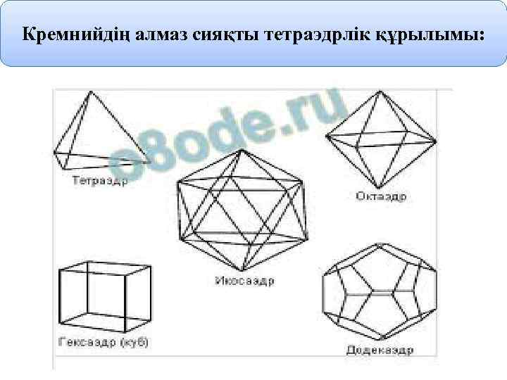 Кремнийдің алмаз сияқты тетраэдрлік құрылымы: 