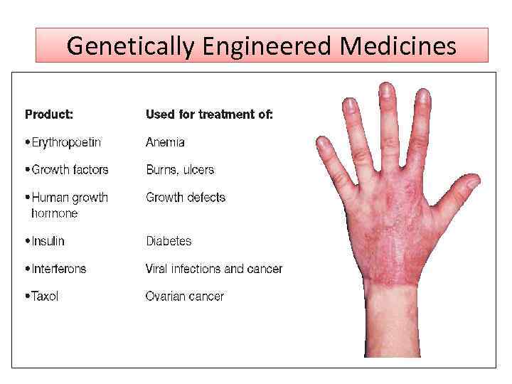 Genetically Engineered Medicines 