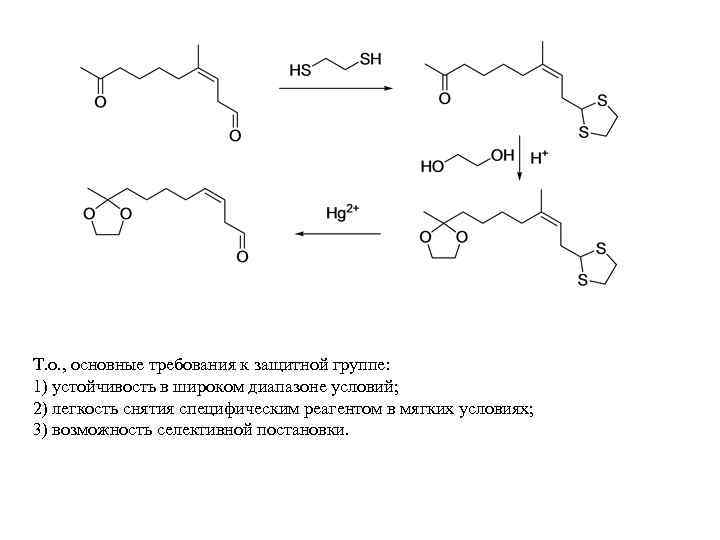 Т. о. , основные требования к защитной группе: 1) устойчивость в широком диапазоне условий;