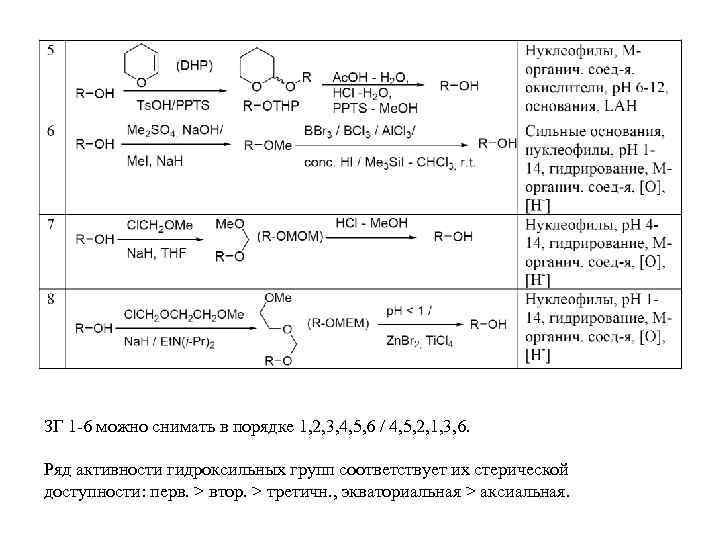 ЗГ 1 -6 можно снимать в порядке 1, 2, 3, 4, 5, 6 /