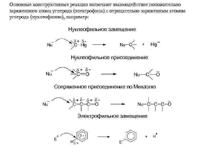 Основные конструктивные реакции включают взаимодействие положительно заряженного атома углерода (электрофила) с отрицательно заряженным атомом