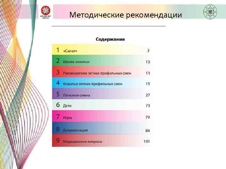 Методические рекомендации 