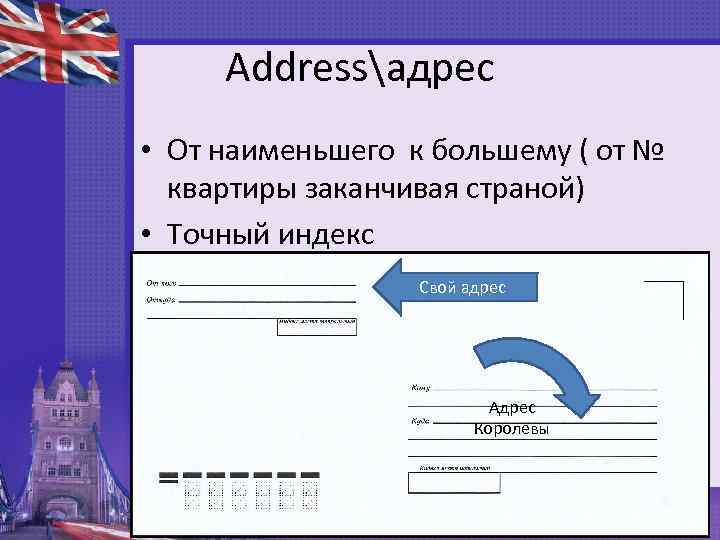 Addressадрес • От наименьшего к большему ( от № квартиры заканчивая страной) • Точный