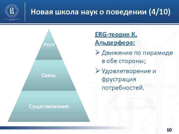 Новая школа наук о поведении (4/10) Рост Связь ERG-теория К. Альдерфера: Ø Движение по