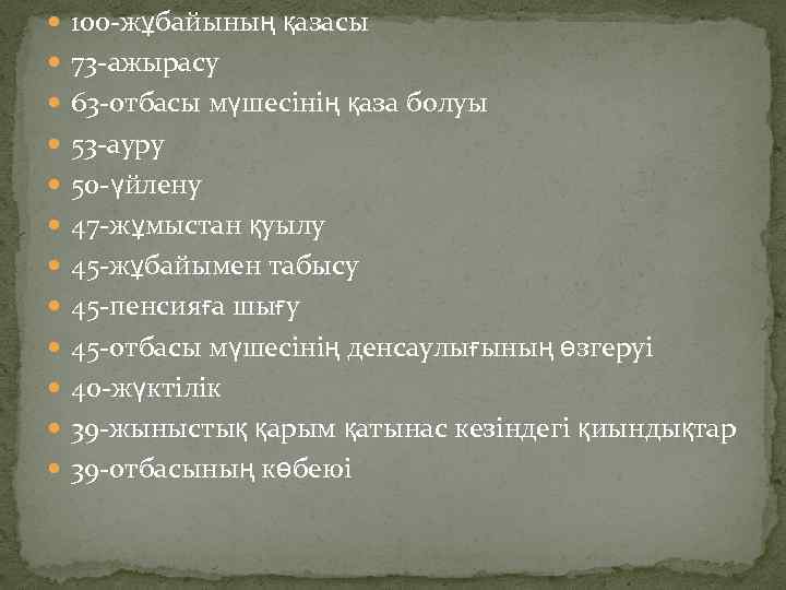  100 -жұбайының қазасы 73 -ажырасу 63 -отбасы мүшесінің қаза болуы 53 -ауру 50