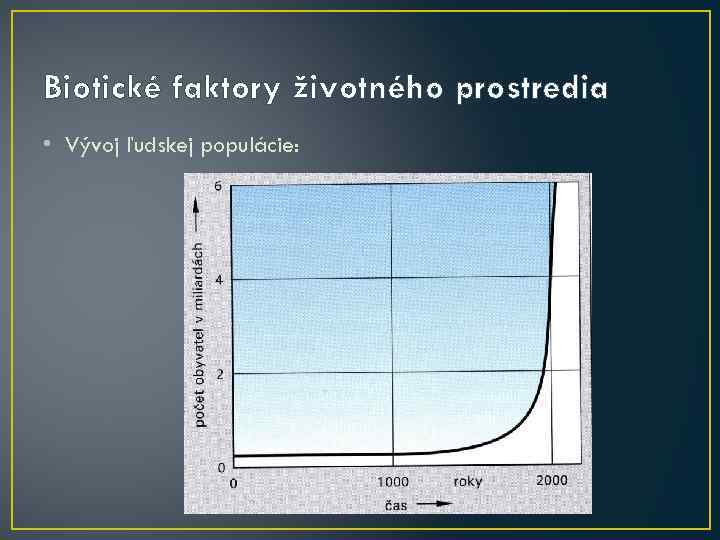 Biotické faktory životného prostredia • Vývoj ľudskej populácie: 