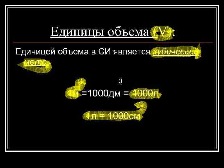 Единицы объема (V): Единицей объема в СИ является кубический метр. 3 3 1 м