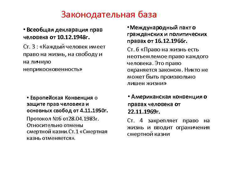 Законодательная база • Всеобщая декларация прав человека от 10. 12. 1948 г. Ст. 3