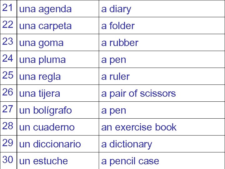 21 una agenda a diary 22 una carpeta a folder 23 una goma a
