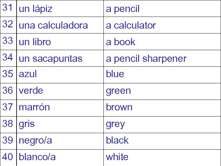 31 un lápiz a pencil 32 una calculadora a calculator 33 un libro a