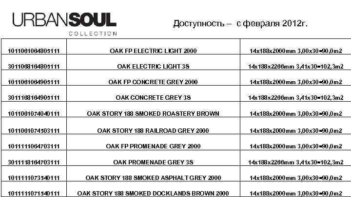 Доступность – с февраля 2012 г. 1011061064805111 OAK FP ELECTRIC LIGHT 2000 14 x