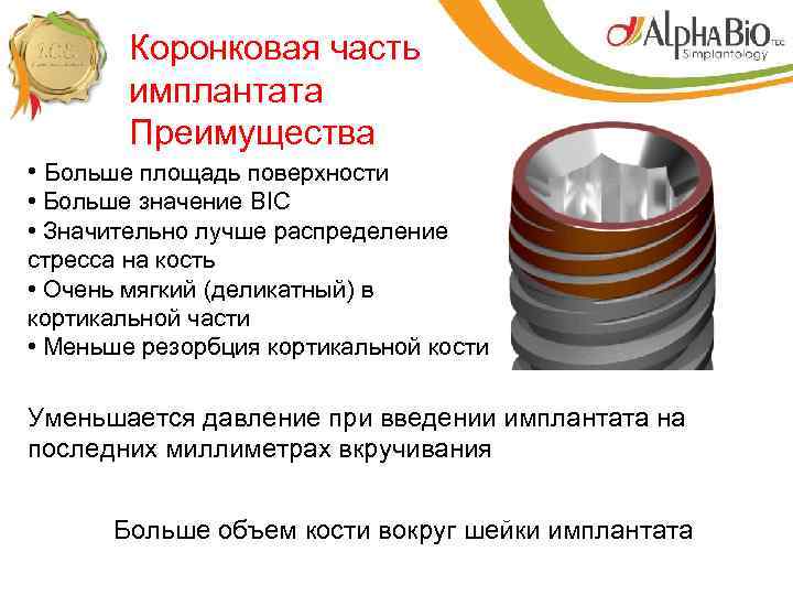 Коронковая часть имплантата Преимущества • Больше площадь поверхности • Больше значение BIC • Значительно
