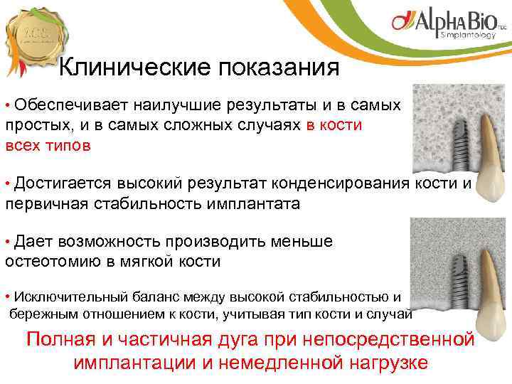Клинические показания • Обеспечивает наилучшие результаты и в самых простых, и в самых сложных