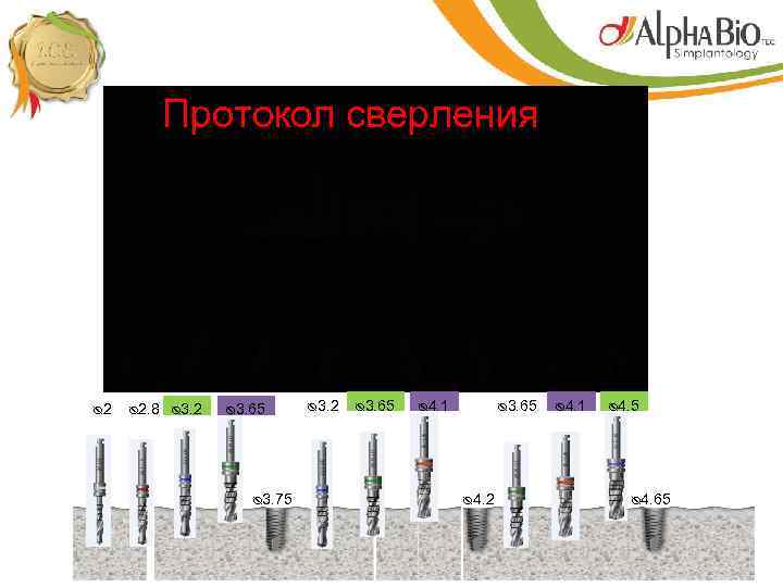 Протокол сверления ᴓ 2. 8 ᴓ 3. 2 ᴓ 3. 65 ᴓ 3. 75
