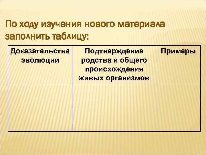 По ходу изучения нового материала заполнить таблицу: Доказательства эволюции Подтверждение родства и общего происхождения