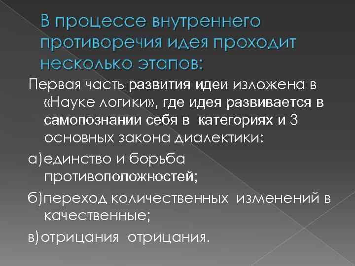 В процессе внутреннего противоречия идея проходит несколько этапов: Первая часть развития идеи изложена в