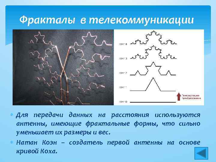 Фракталы в телекоммуникации Для передачи данных на расстояния используются антенны, имеющие фрактальные формы, что