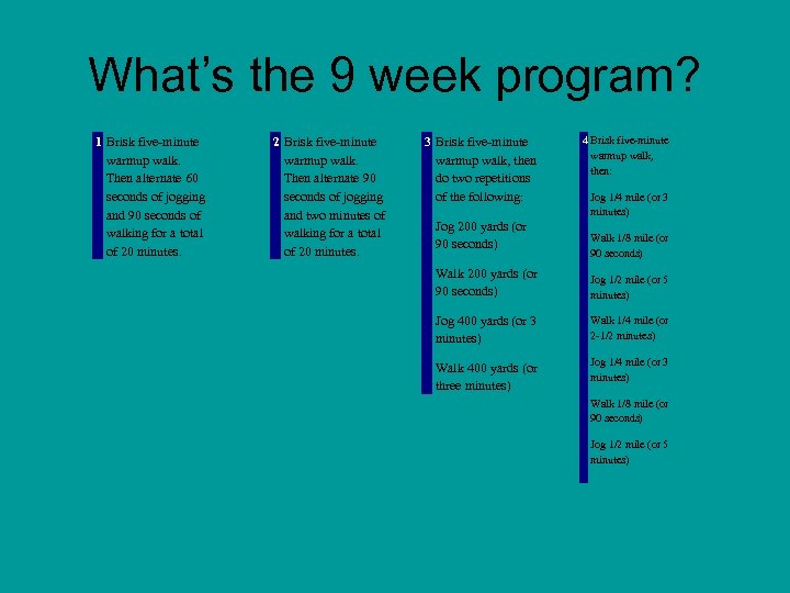 What’s the 9 week program? 1 Brisk five-minute warmup walk. Then alternate 60 seconds