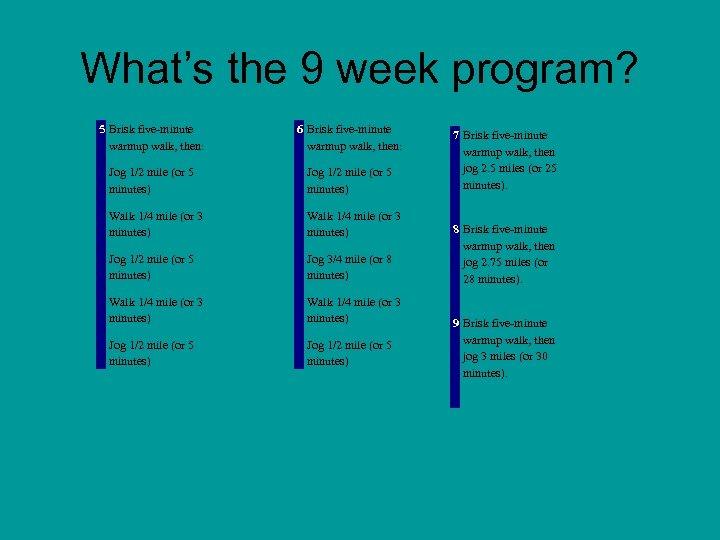 What’s the 9 week program? 5 Brisk five-minute warmup walk, then: 6 Brisk five-minute