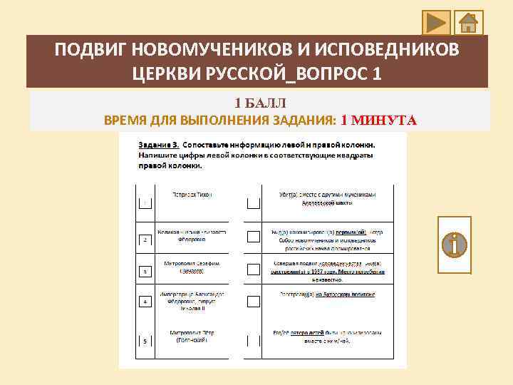 ПОДВИГ НОВОМУЧЕНИКОВ И ИСПОВЕДНИКОВ ЦЕРКВИ РУССКОЙ_ВОПРОС 1 1 БАЛЛ ВРЕМЯ ДЛЯ ВЫПОЛНЕНИЯ ЗАДАНИЯ: 1