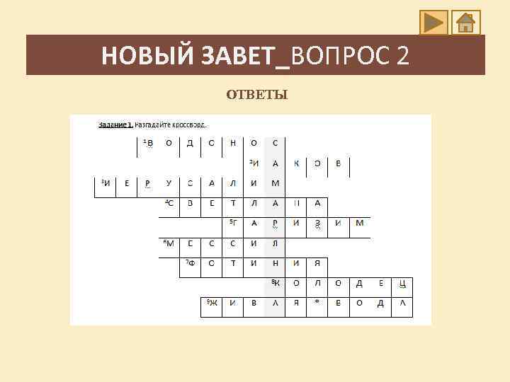 НОВЫЙ ЗАВЕТ_ВОПРОС 2 ОТВЕТЫ 