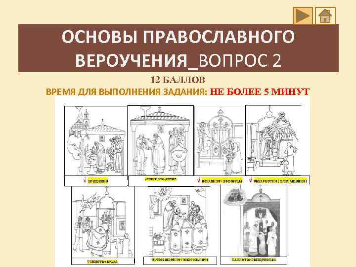 ОСНОВЫ ПРАВОСЛАВНОГО ВЕРОУЧЕНИЯ_ВОПРОС 2 12 БАЛЛОВ ВРЕМЯ ДЛЯ ВЫПОЛНЕНИЯ ЗАДАНИЯ: НЕ БОЛЕЕ 5 МИНУТ