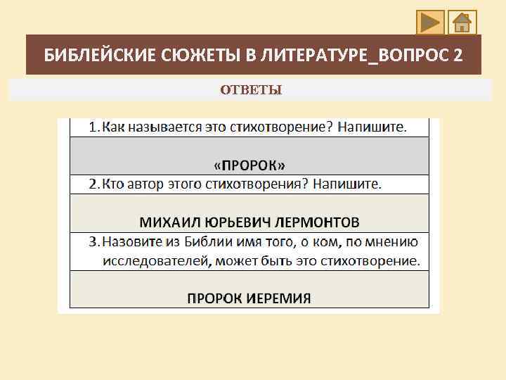 БИБЛЕЙСКИЕ СЮЖЕТЫ В ЛИТЕРАТУРЕ_ВОПРОС 2 ОТВЕТЫ 