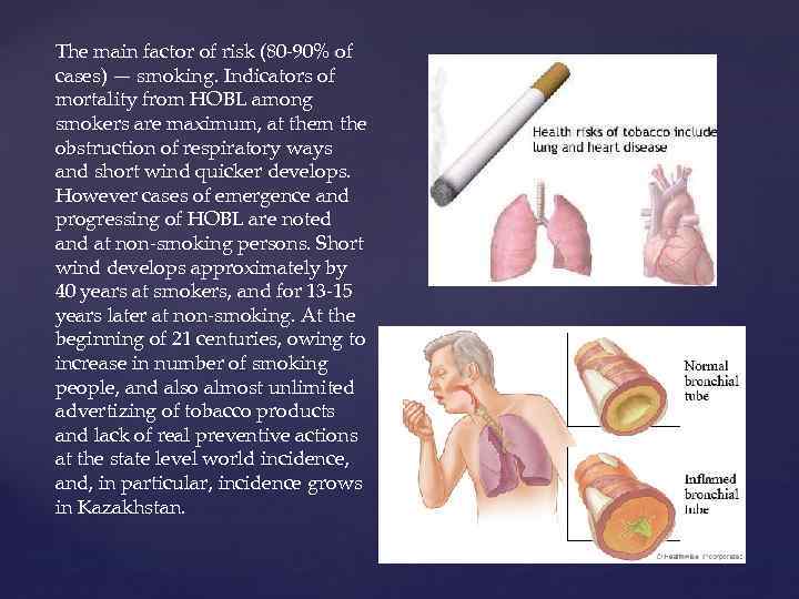 The main factor of risk (80 -90% of cases) — smoking. Indicators of mortality